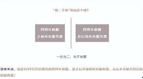 逆水寒浮夸最新爆料,揭秘游戏背后的浮夸世界 第2张 逆水寒浮夸最新爆料,揭秘游戏背后的浮夸世界 第2张